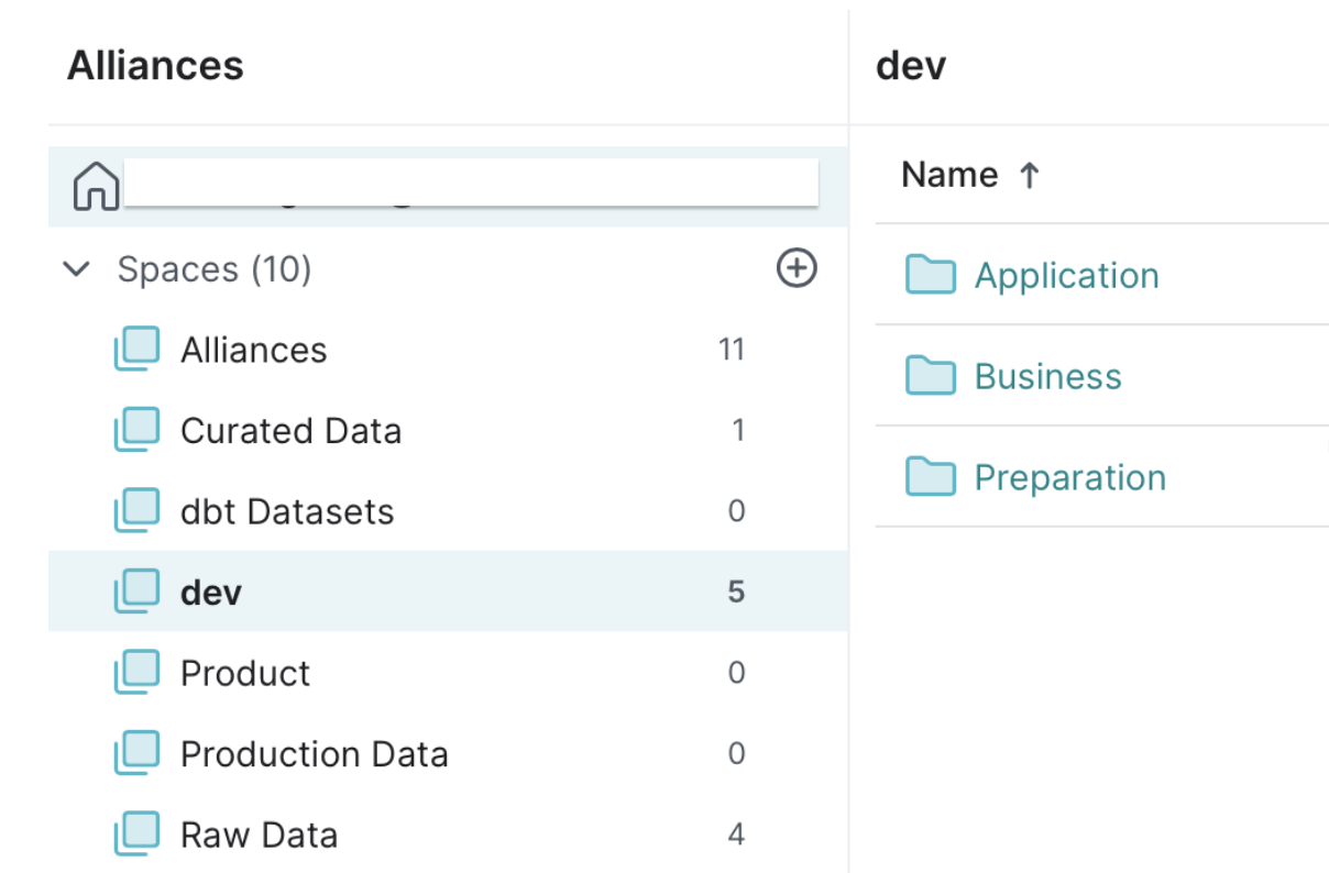 Dremio Cloud dev space